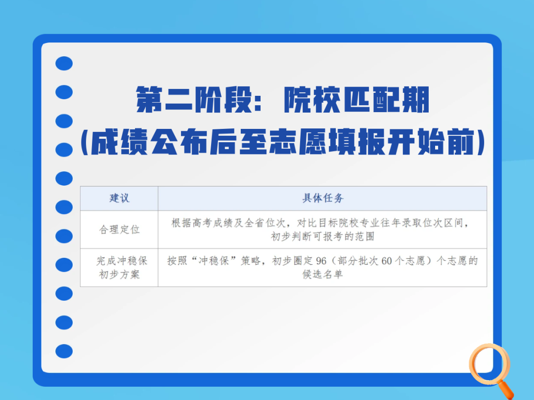 图怪兽_高考冲刺班招生营销3d全屏海报_2.png